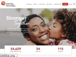 Sites similar to unitedwaykfla.ca