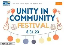 Sites similar to unitedwaymesacounty.org