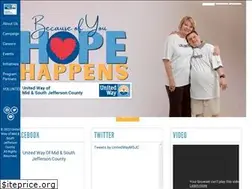 Sites similar to unitedwaymsjc.org