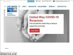 Sites similar to unitedwaynashua.org