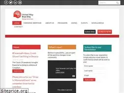 Sites similar to unitedwayofbrucegrey.com