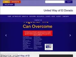 Sites similar to unitedwayofeldorado.org