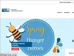 Sites similar to unitedwayofgnb.org