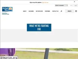 Sites similar to unitedwayoftheflinthills.org