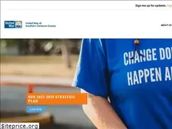 Sites similar to unitedwayrgv.org
