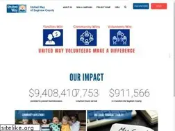 Sites similar to unitedwaysaginaw.org