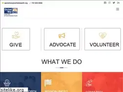 Sites similar to unitedwayshr.org