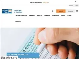 Sites similar to unitedwaysiouxland.com