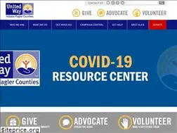 Sites similar to unitedwayvfc.org