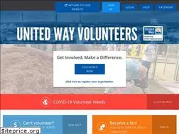 Sites similar to unitedwayvolunteers.org