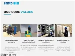 Sites similar to unitedwire.com.pk