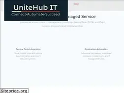 Sites similar to unitehubit.com