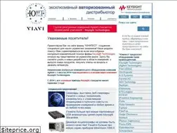 Sites similar to unitest.com
