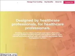 Sites similar to uniti.com.au