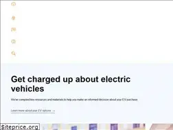Sites similar to unitil.com