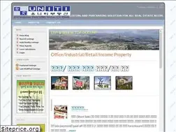 Sites similar to unitirealty.com