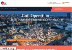 Sites similar to unitoperation.com