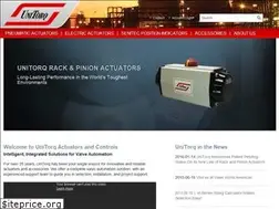 Sites similar to unitorq.com