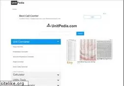 Sites similar to unitpedia.com