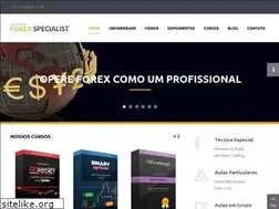 Sites similar to unitraderhn.com.br