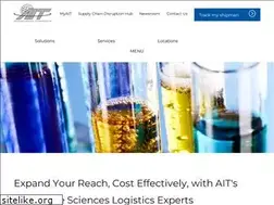 Sites similar to unitrans-us.com
