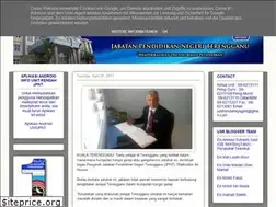 Sites similar to unitrendahspsjpnt.blogspot.com