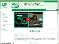 Sites similar to unitresaronno.it
