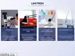 Sites similar to unitronusa.com