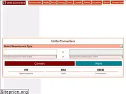 Sites similar to unitsconverters.com