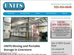 Sites similar to unitseastbay.com