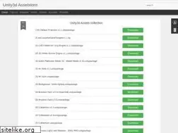 Sites similar to unity3d-assetstore.blogspot.com