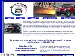 Sites similar to unitycars.com