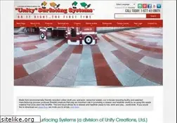 Sites similar to unitycreations.com