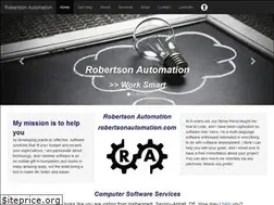 Sites similar to unitymade.com