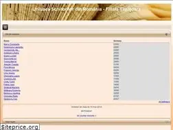 Sites similar to uniuneascriitorilortm.ro