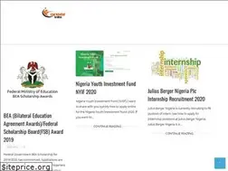 Sites similar to uniuyoadmission.com