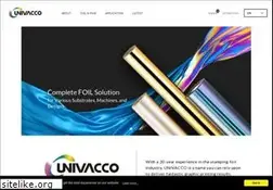 Sites similar to univacco.com