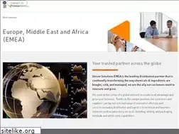 Sites similar to univareurope.com