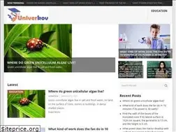 Sites similar to univerkov.com