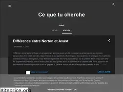 Sites similar to univers-sciences.blogspot.com