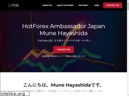 Sites similar to universal-fx.com