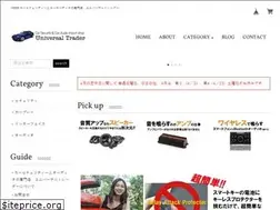 Sites similar to universal-trader.com