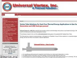Sites similar to universal-vortex.com