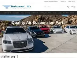 Sites similar to universalair.com