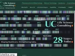 Sites similar to universalconsulting.com