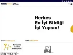 Sites similar to universalhandlers.com