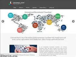 Sites similar to universalhuntgroup.com