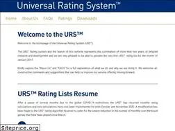 Sites similar to universalrating.com