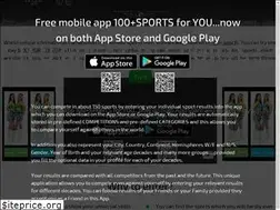 Sites similar to universalsportsman.cz
