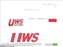 Sites similar to universalwellhead.com